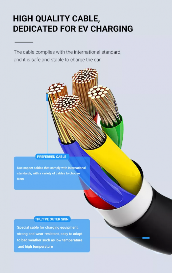 Electric Vehicle Cable IEC 62196 3 Phase 32A EV Charging Cable 5x6mm2