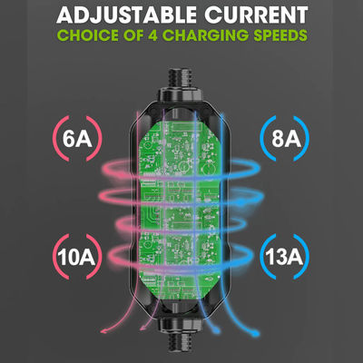 Type 2 To Commando Plug Portable EV Charger 8A To 16A Variable 3.6kW 5 ...